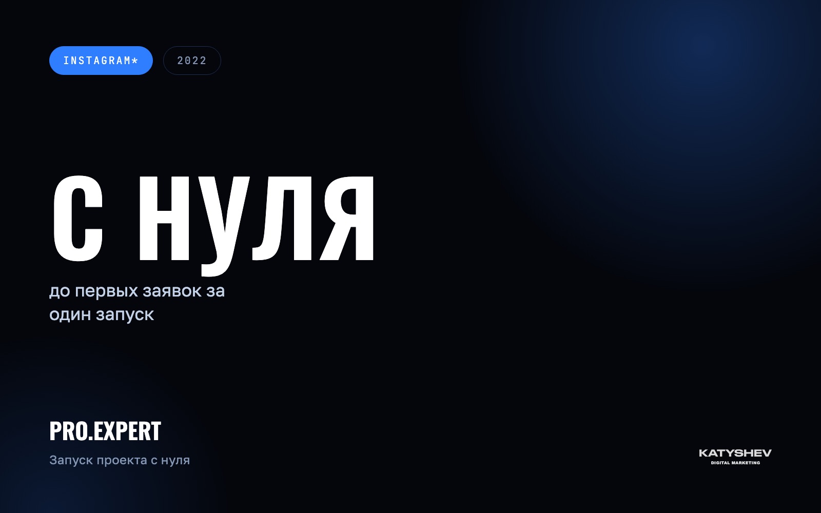 pro.expert: результат кампании